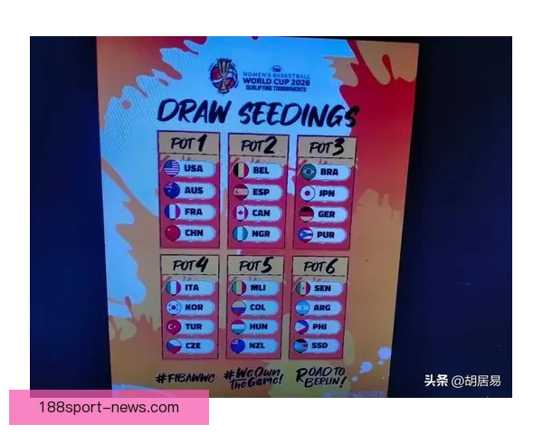 2026世界杯竞猜平台排名分析及最佳投注策略指南