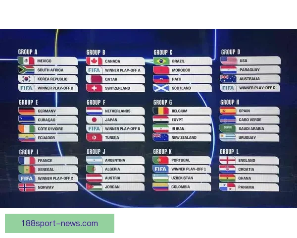 聚焦美加墨世界杯竞猜官网权威资讯与赛事预测平台全面指南