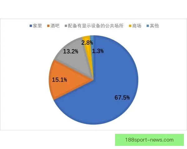 世界杯买球全攻略：技巧分析与风险防控全面指南