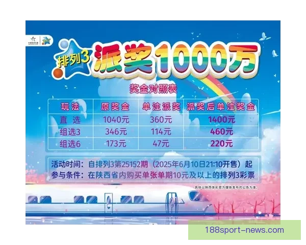 精准预测足球比分 赢取丰厚奖励和丰富奖金奖励