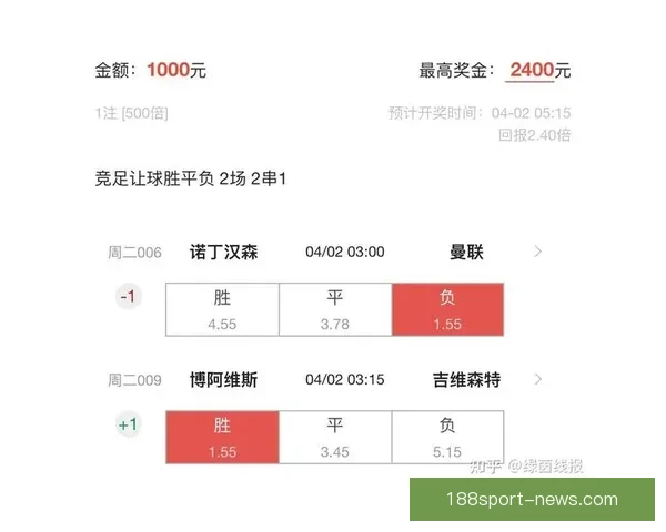 智能足球竞猜平台助你精准预测比赛结果享受极速下注体验